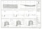 도면_제주특별자치도기념물_대정성지_성곽 보수공사 19-21 구간 현황 및 보수 평면도,단면도